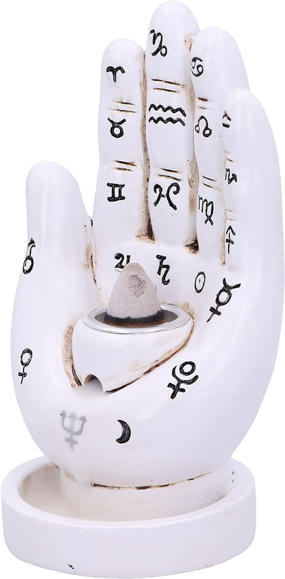 Hand Back Flow Burner White 12Cm