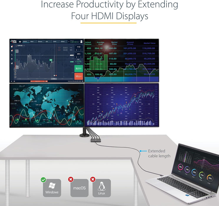 StarTech.com USB 3.0 to 4x HDMI Adapter - External Video & Graphics Card - USB Type-A to Quad HDMI Display Adapter Dongle - 1080p 60Hz - Multi Monitor USB A to HDMI Converter - Windows Only (USB32HD4