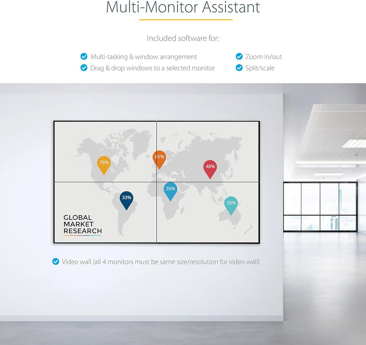StarTech.com USB 3.0 to 4x HDMI Adapter - External Video & Graphics Card - USB Type-A to Quad HDMI Display Adapter Dongle - 1080p 60Hz - Multi Monitor USB A to HDMI Converter - Windows Only (USB32HD4