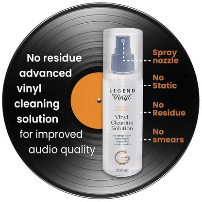 Record Cleaner | 13 Pieces | Vinyl Record Cleaner Kit | 200ml Cleaning fluid | 2 Microfibre Cloths | 10 x Wet and Dry Wipes | Ultimate Vinyl Records Collection Kit for Enthusiasts