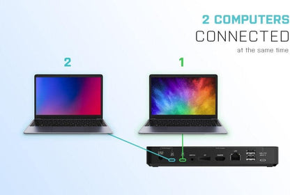 I-TEC DOCKING STATIONS USB-C/THUNDERBOLT KVM DOCKING STATION DUAL DISPLAY POWER DELIV