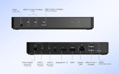 I-TEC DOCKING STATIONS USB-C/THUNDERBOLT KVM DOCKING STATION DUAL DISPLAY POWER DELIV