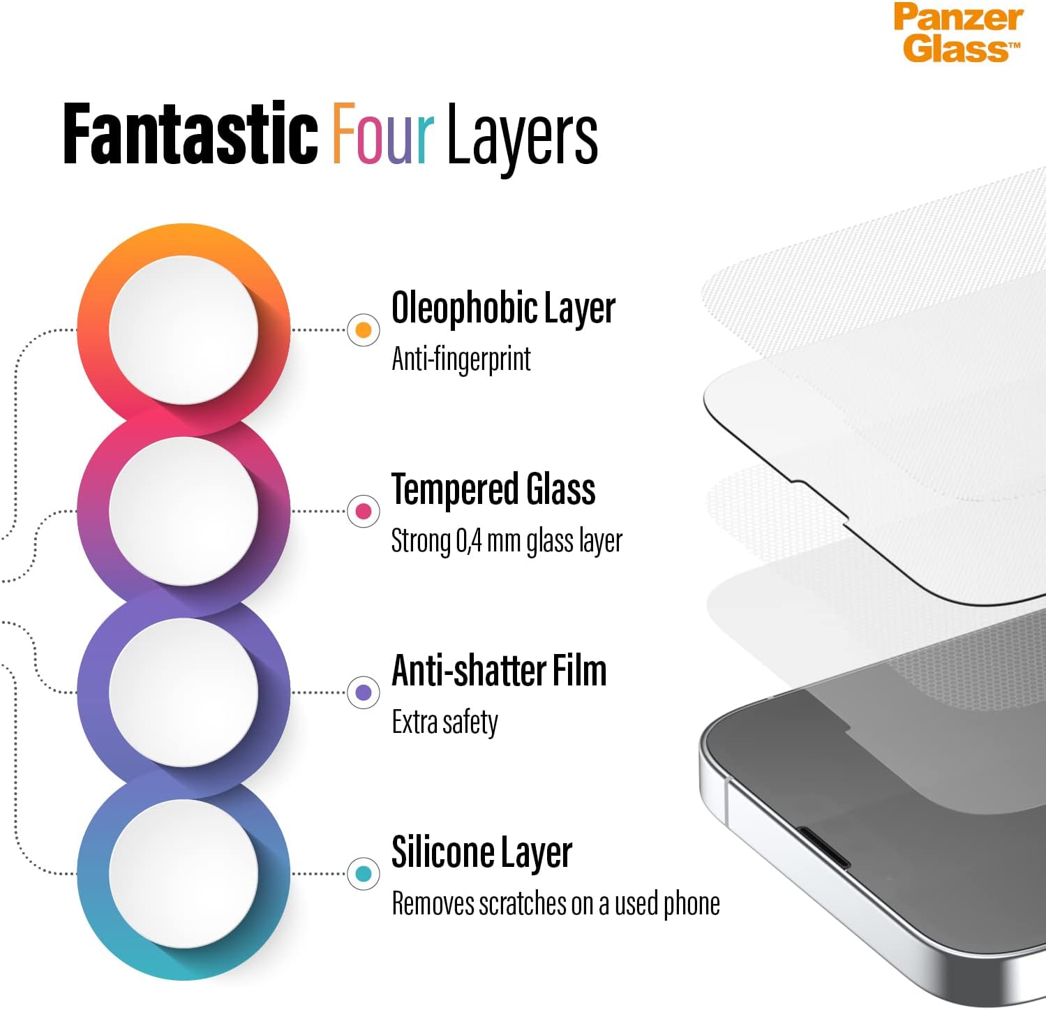 PanzerGlass 2741 scherm- & rugbeschermer voor mobiele telefoons Doorzichtige schermbeschermer Apple 1 stuk(s