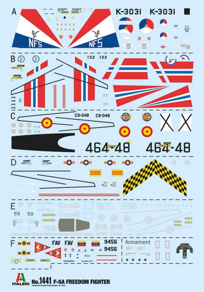 Italeri -1441 F-5A Freedom Fighter, 1:72 Scale, Model Kit, Plastic Model Kit, Modelling, Multicolor, IT1441