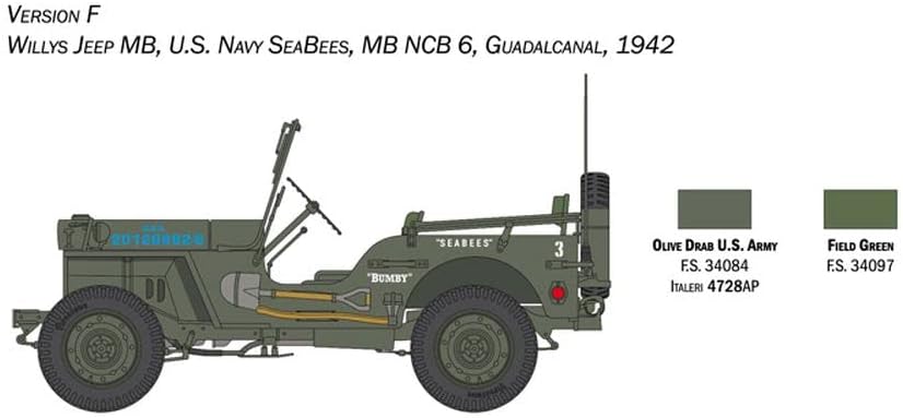 Italeri 3635 Willys Jeep MB 80th Anniversary 1:24 Model Kit