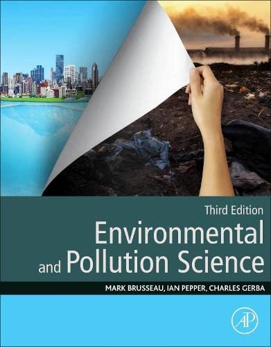 Environmental & Pollution Scie