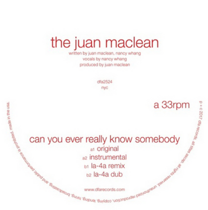 Can You Ever Really Know Somebody