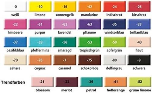 STAEDTLER 8020-62 FIMO Soft Oven-Hardening Polymer Modelling Clay - Lavender (1 x 57g Block) 57g Lavender