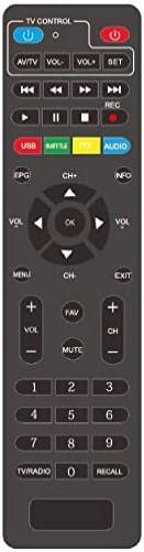 Decoder T2 Stealth Scart