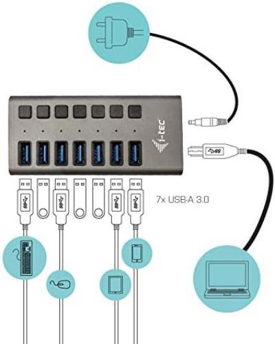 Usb 3.0 Charg 7 Port+Pw Adapt 36W