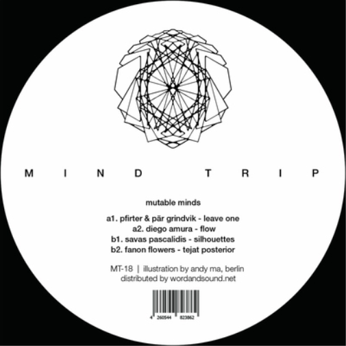 Mutable Minds