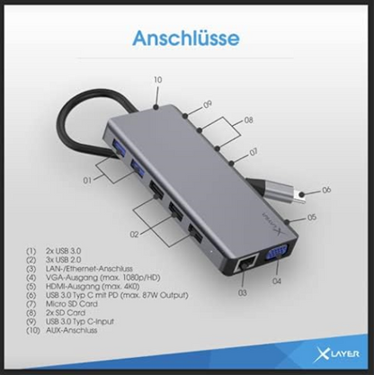 XLayer USB 3.0 Typ-C Hub 13-in-1 Grey