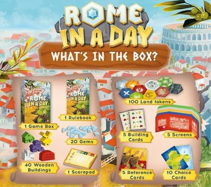 Rome in a Day (engl.