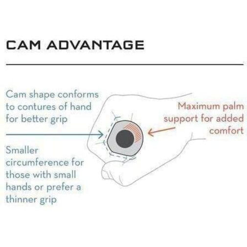 Wolf Tooth Karv Cam Grips Black 6.5mm