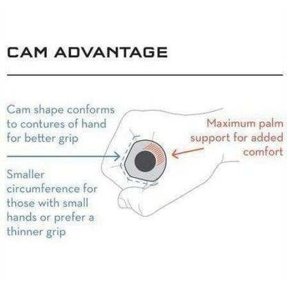 Wolf Tooth Karv Cam Grips Black 6.5mm