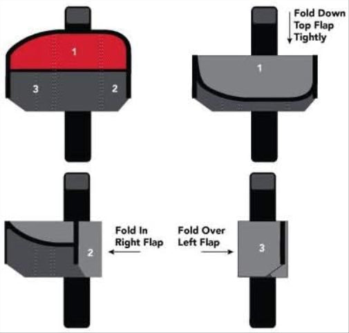Silca Asymmetrico Tool Saddle Bag One Size