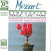 Sinfonias "Praga""Linz"