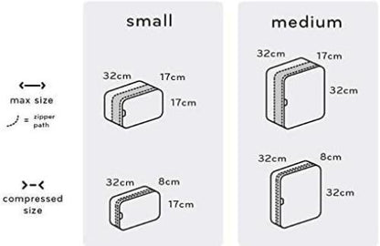 Peak Design Packing Cube (Small)