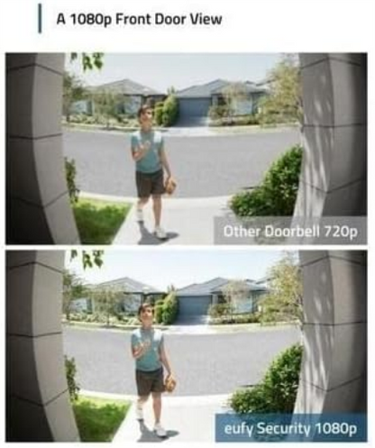 Smart Video-Porter Eufy Video Doorbell 1080P Black