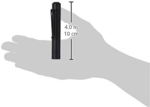 Ledlenser P2R Core