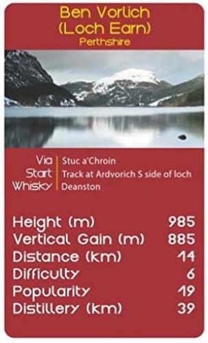 Top Munro Vol. 2 (Whisky Hills) - The Munro Trumps Game for Hill-Baggers