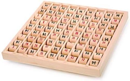 Small Foot 11059 Multiplication Table Made of Wood, Learning Game for The Elementary School, Calculating Board with self-Control Toys, Multicolored FSC® wood