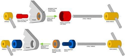 RRP Rapid Racer Products Bearing Kit 15 for Bearings 6003 2RS - Excludes Bearing Press (Sold Separately