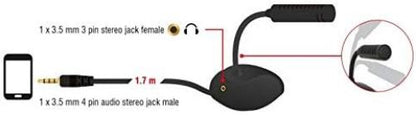 DeLOCK 65872 Omnidirectional Condenser Microphone for Smartphone/Tablet with Gooseneck 3.5 mm 4 Pin Jack Plug + 3.5 mm Jack Socket, 1.7 m Cable Length, Ideal for Skype, Chatting, Recording