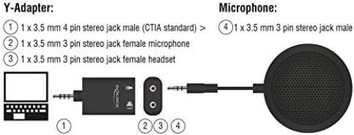 DeLOCK Condenser Table Microphone Omnidirectional for Conferencing, Skype, Meeting, Recording with 3.5 mm Jack Plug, Long Range 2.5 m Cable Length, 65873,Black