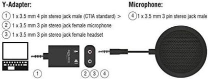 DeLOCK Condenser Table Microphone Omnidirectional for Conferencing, Skype, Meeting, Recording with 3.5 mm Jack Plug, Long Range 2.5 m Cable Length, 65873,Black