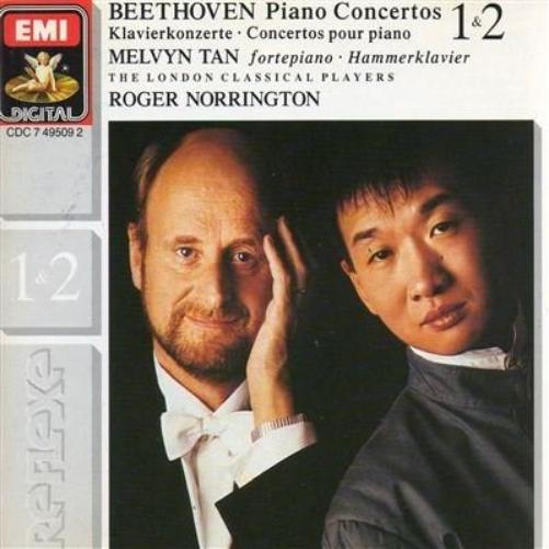 Concerto per piano n.1 op 15 in DO (1797)
