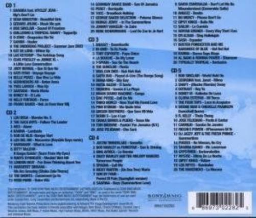 Zinderende Zomer Top 100