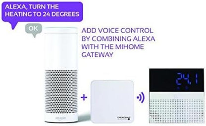 MiHome Smart Thermostat
