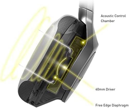 Panasonic - Headphones Over-Ear Eah-A800E-K - Black