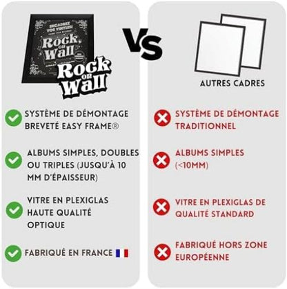 Cadre pour disque vinyle avec plexiglass anti-reflet BLACK