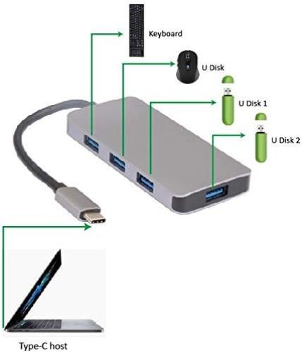 Hub Usb 3.1 Type C 4 Porte Usb