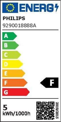 Philips Led E14 Kaars Sceneswitch 5W-4W-2W (40W)