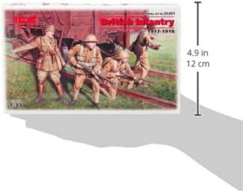 ICM ICM35301 1:35-British Infantry (1917-1918) 4 Figs, 14 x 14 x 52 millimetres