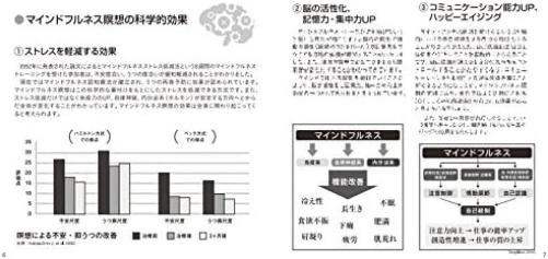 Mindfulness Meisou-Nyuumon-