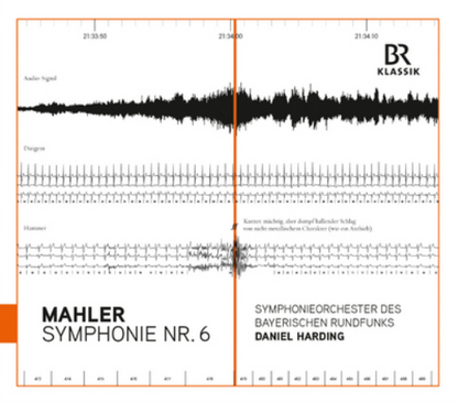 Mahler: Symphonie Nr. 6