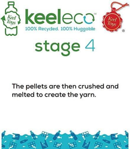 Keel Toys 18cm Keeleco Panda