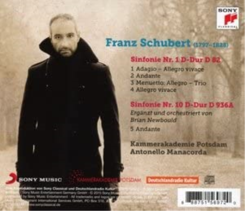 Symphonies No.1 &