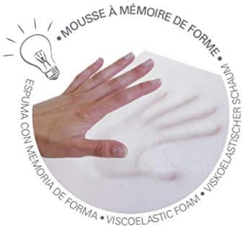 Candide 270109 Candide Panda Pad, kussen 0-6 m air+ wit