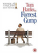 Forrest Gump