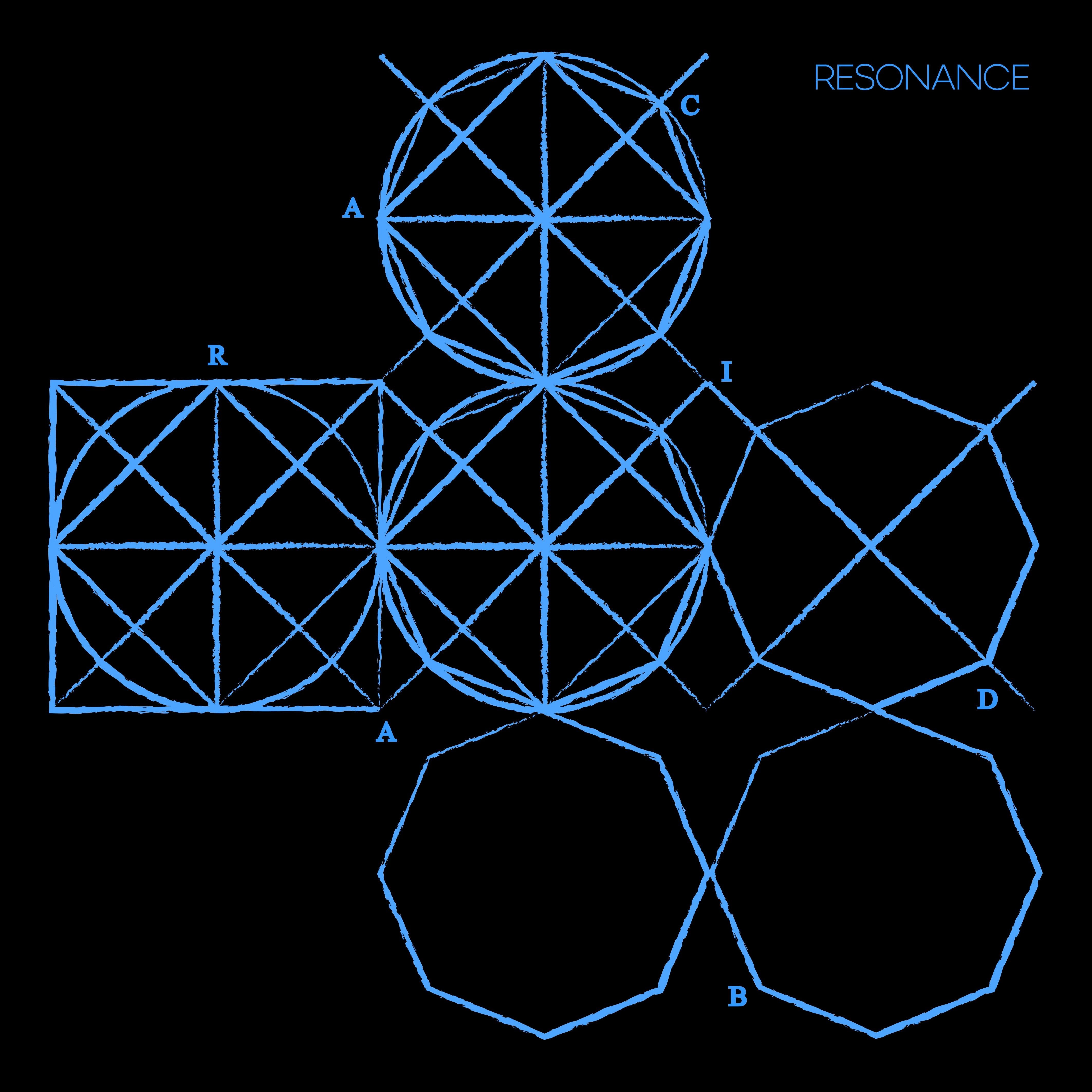 Resonance