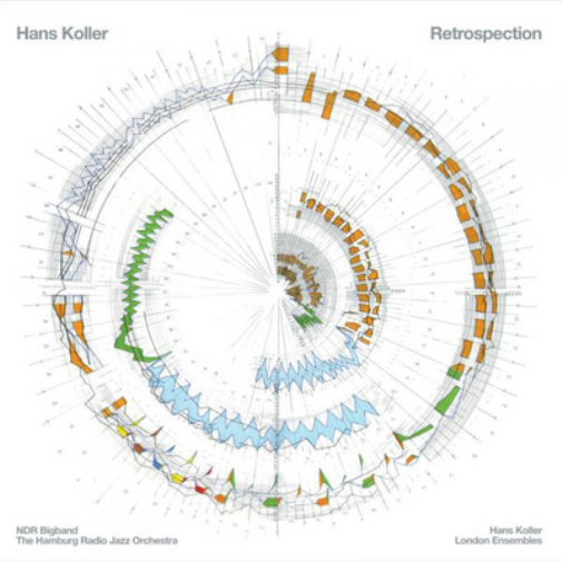 Retrospection