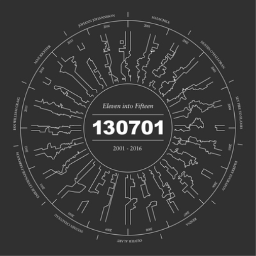 Eleven Into Fifteen: A 130701 Compilation