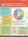 TESOL Zip Guide