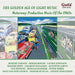 Motorway: Production Music of the 1960s