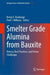 Smelter Grade Alumina from Bauxite